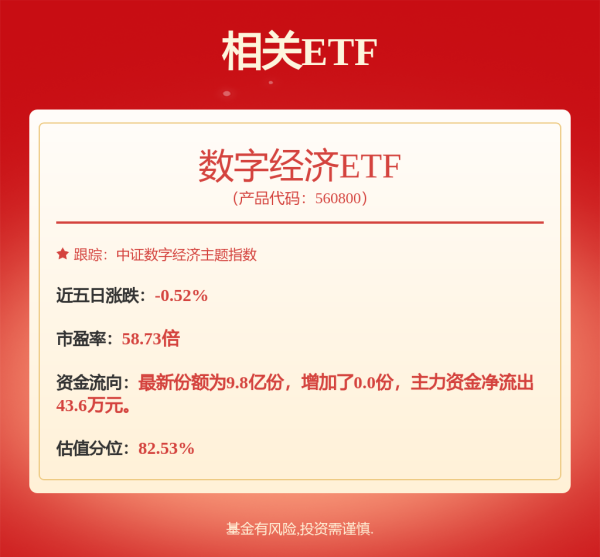 瑞和网  A股减持潮来袭：7月超百家公司发布减持计划，市场流动性承压