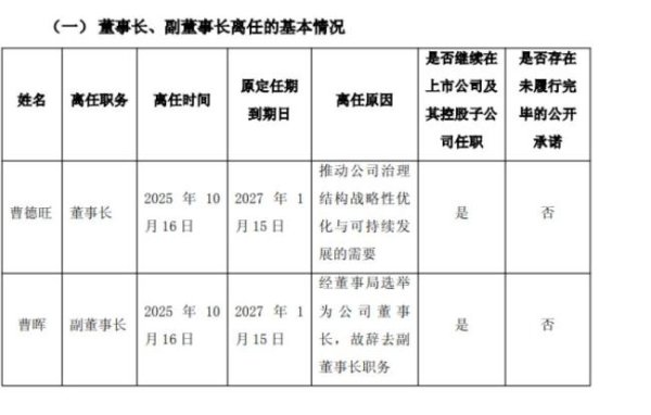 维度配资 曹德旺称身体没问题 计划开启退休生活